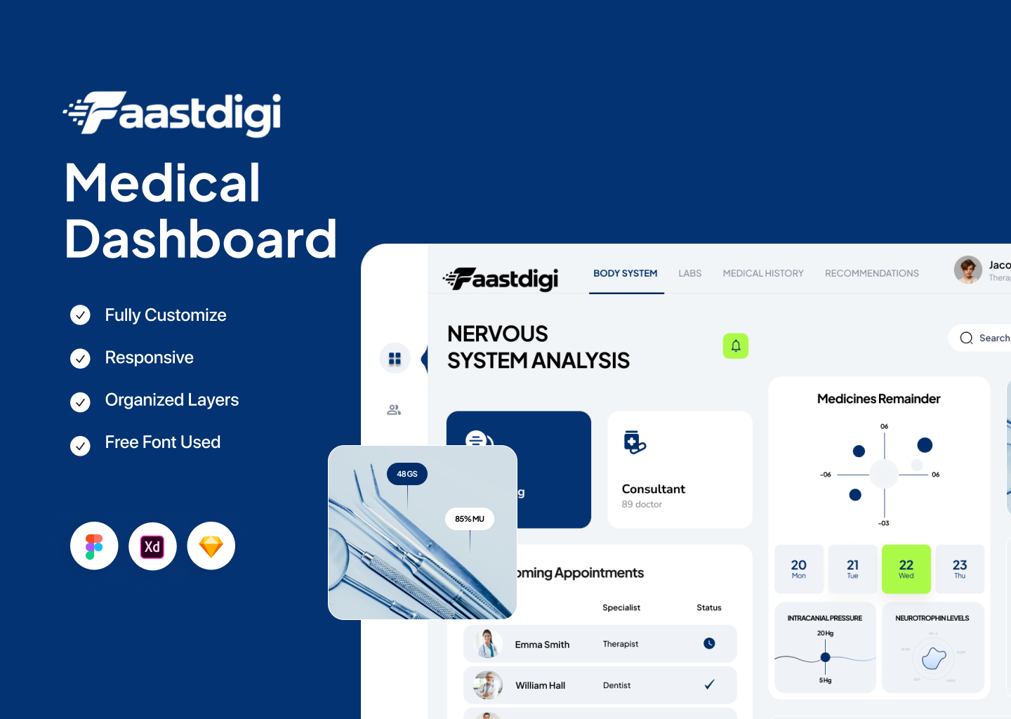 Medical Dashboard